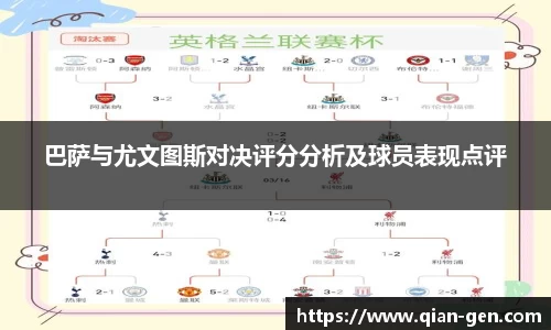 巴萨与尤文图斯对决评分分析及球员表现点评