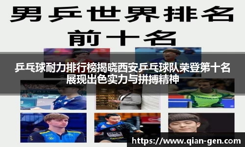 乒乓球耐力排行榜揭晓西安乒乓球队荣登第十名展现出色实力与拼搏精神