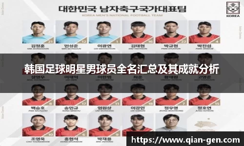 韩国足球明星男球员全名汇总及其成就分析